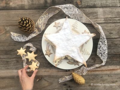 Menu delle Feste: ricette utili per non soccombere in cucina!