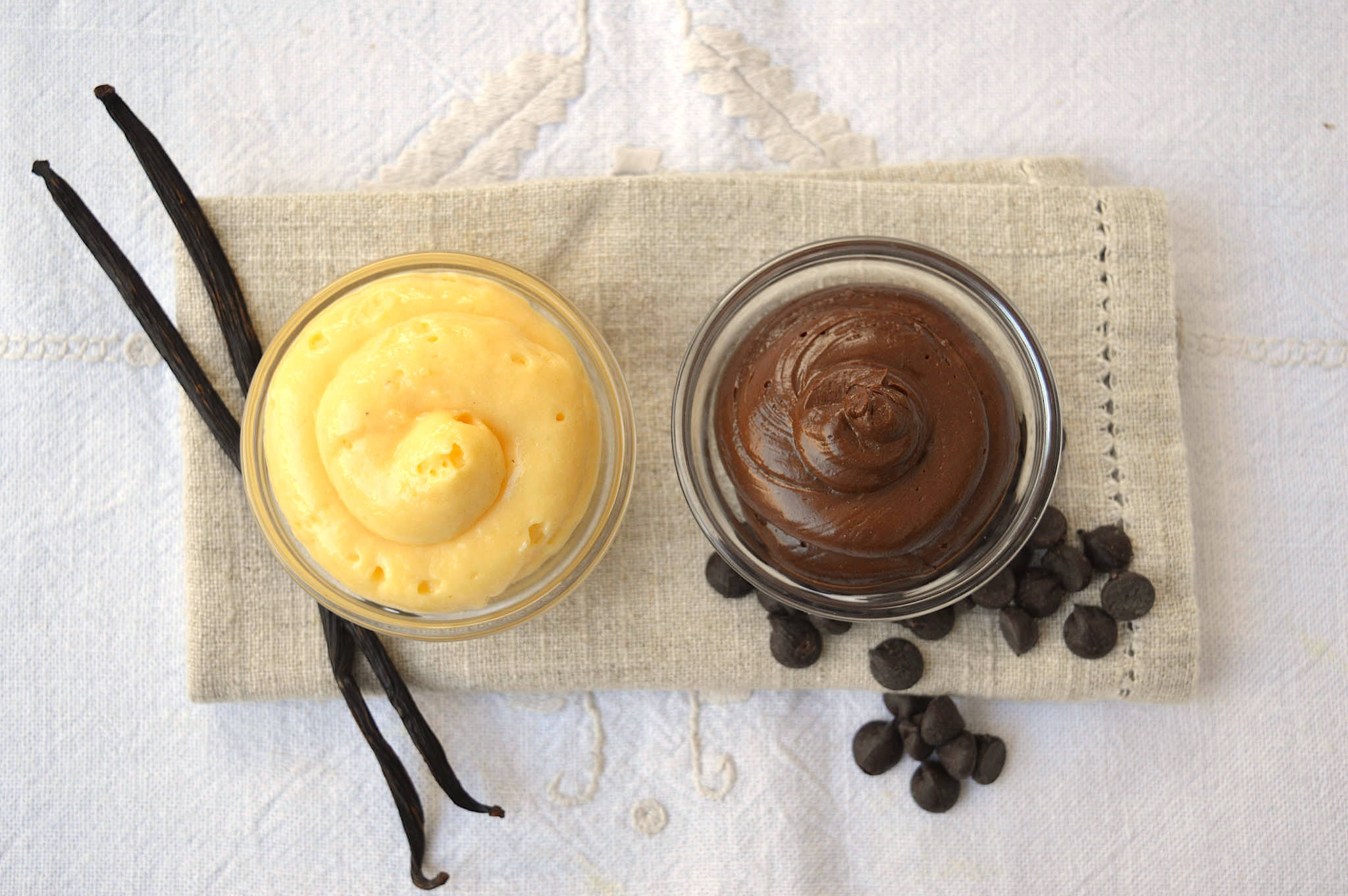 Crema chiboust Bimby